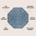 Jonathan Y SANTA MONICA Blue SMB100B 5ft.-3in. Octagon Rug