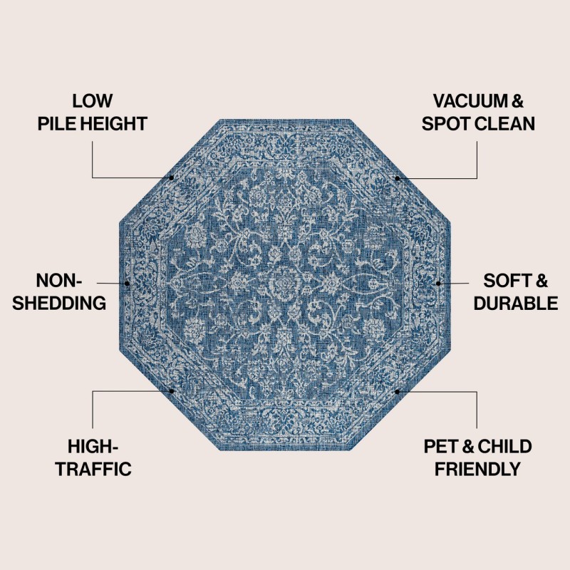 Jonathan Y SANTA MONICA Blue SMB100B 5ft.-3in. Octagon Rug