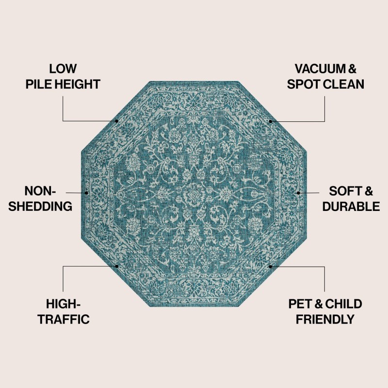 Jonathan Y SANTA MONICA Green SMB100C 5ft.-3in. Octagon Rug