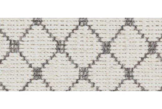 Which Rug Material is Best Suited for your Home?