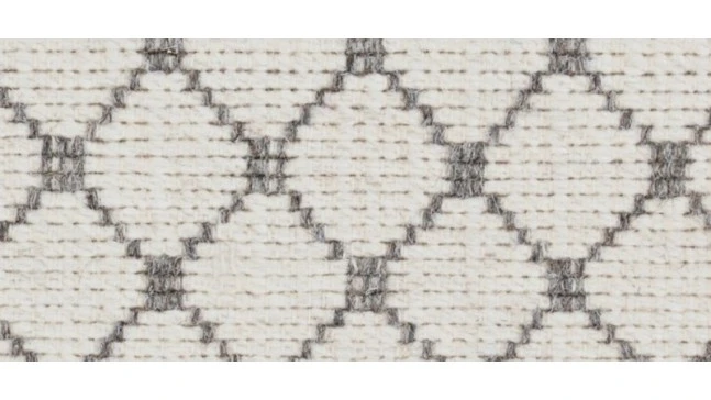 Which Rug Material is Best Suited for your Home?
